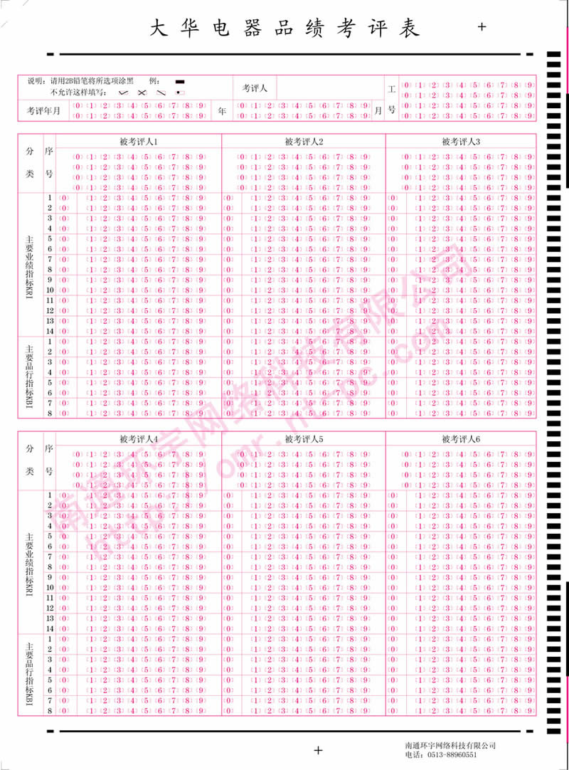 上海大华电器设备有限公司品绩考评表