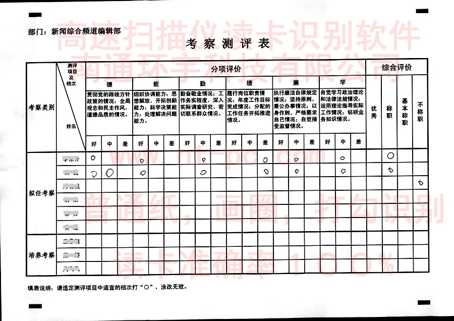 广电总局电视台编辑部考察测评表