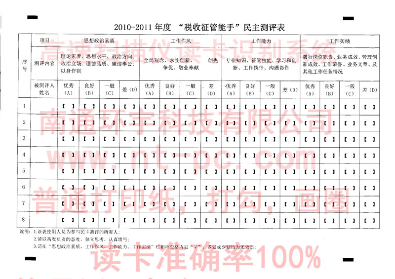 市国税局年度税收征管能手民主测评表