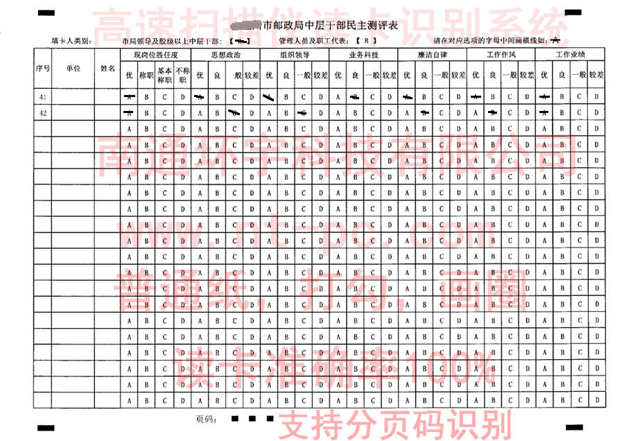 市邮政局中层干部民主测评表